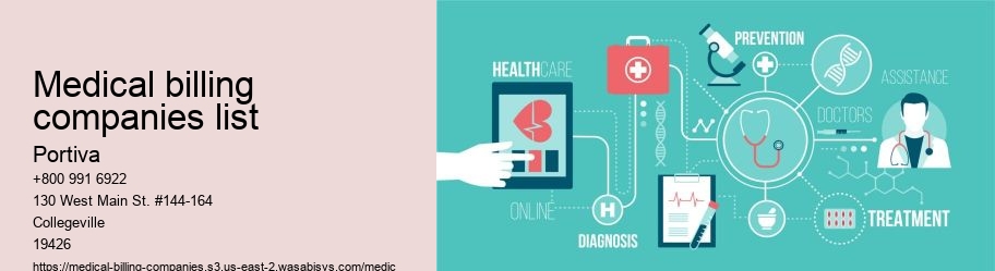 medical billing companies list